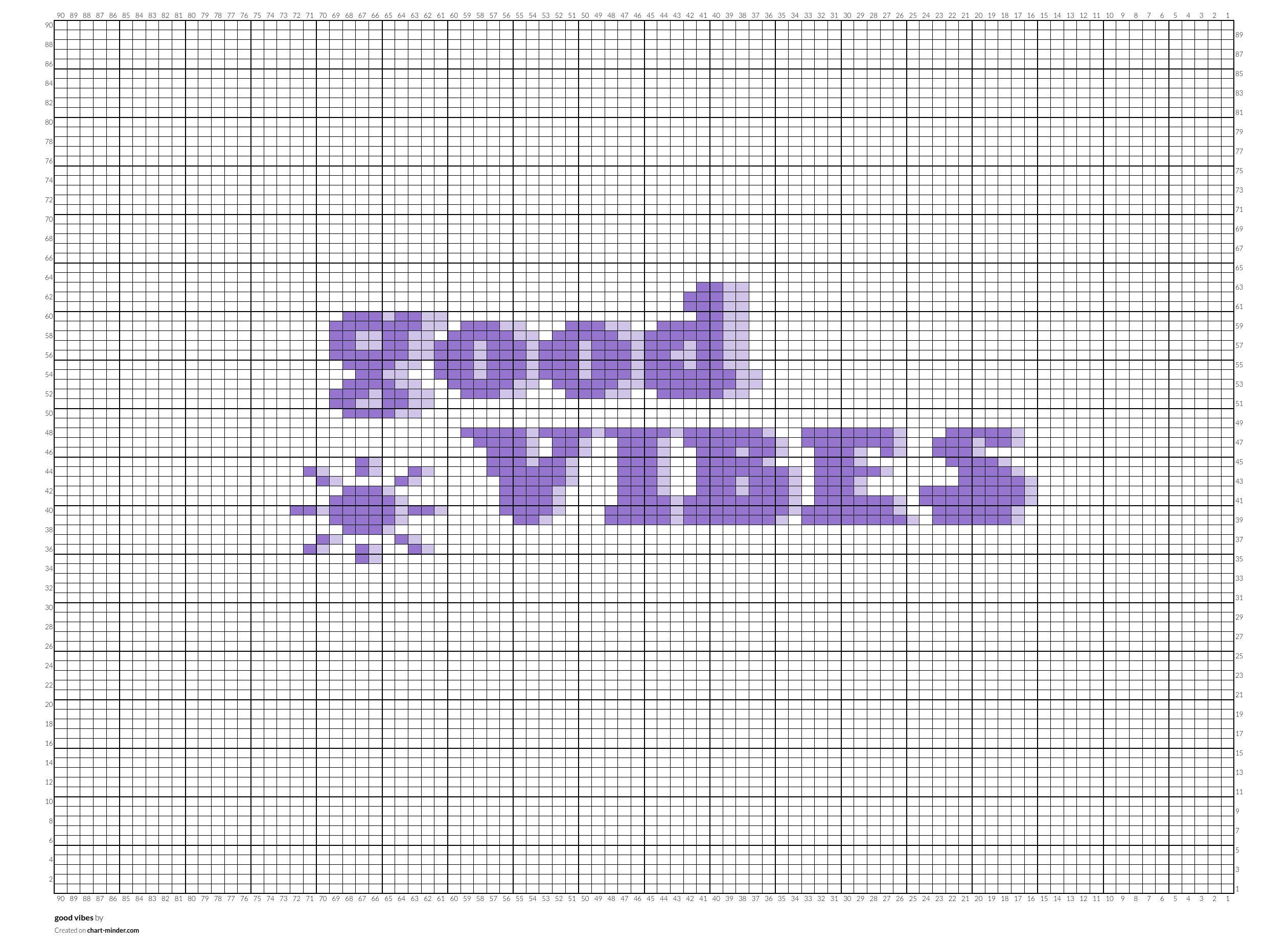 good vibes
