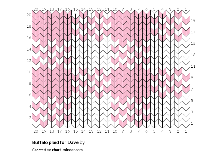Buffalo plaid for Dave