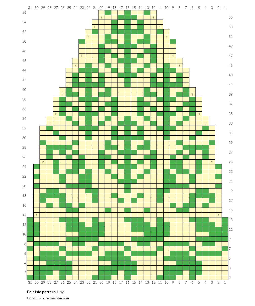Fair Isle pattern 1