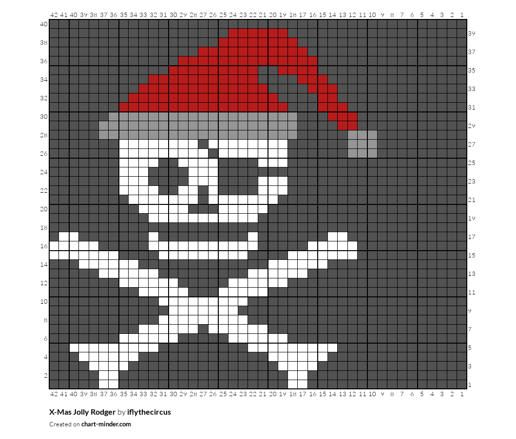 X-Mas Jolly Rodger
