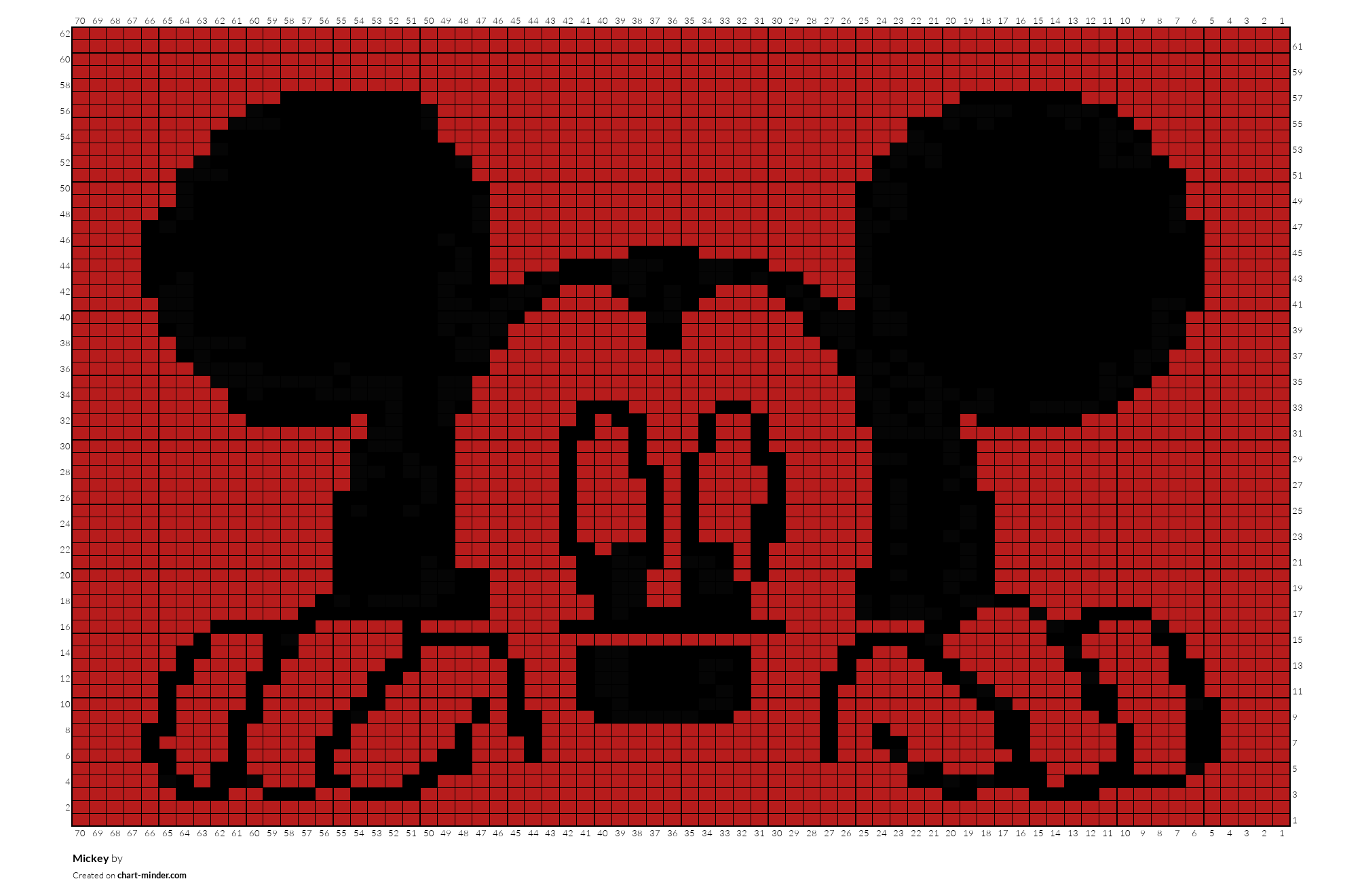 Mickey
