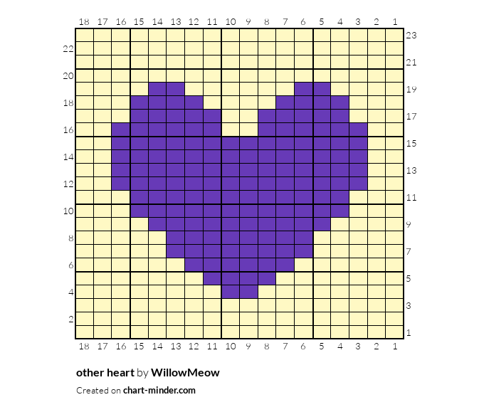 other heart