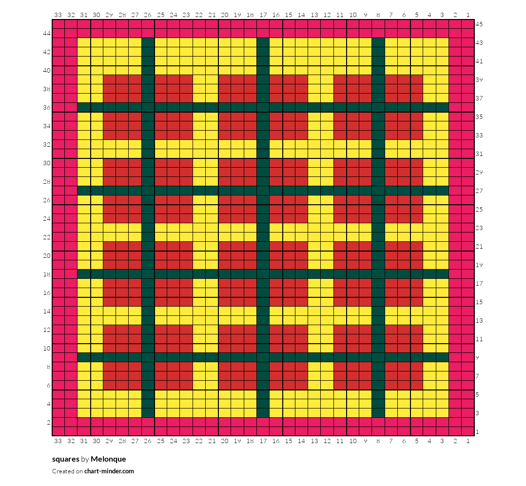 squares