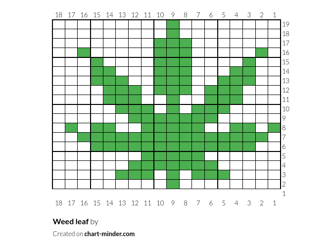 Weed leaf