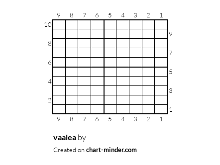 vaalea