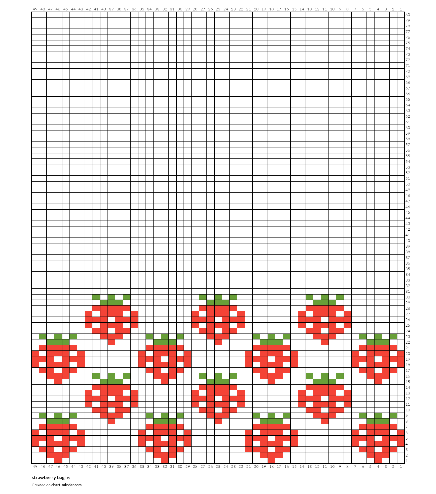 strawberry bag