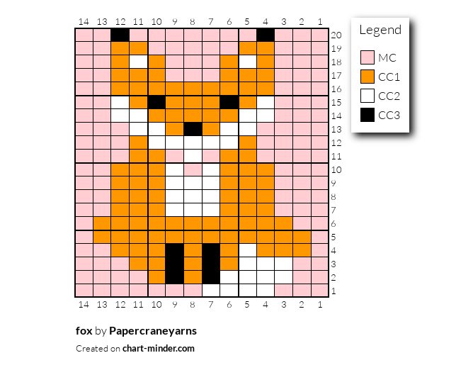 fox