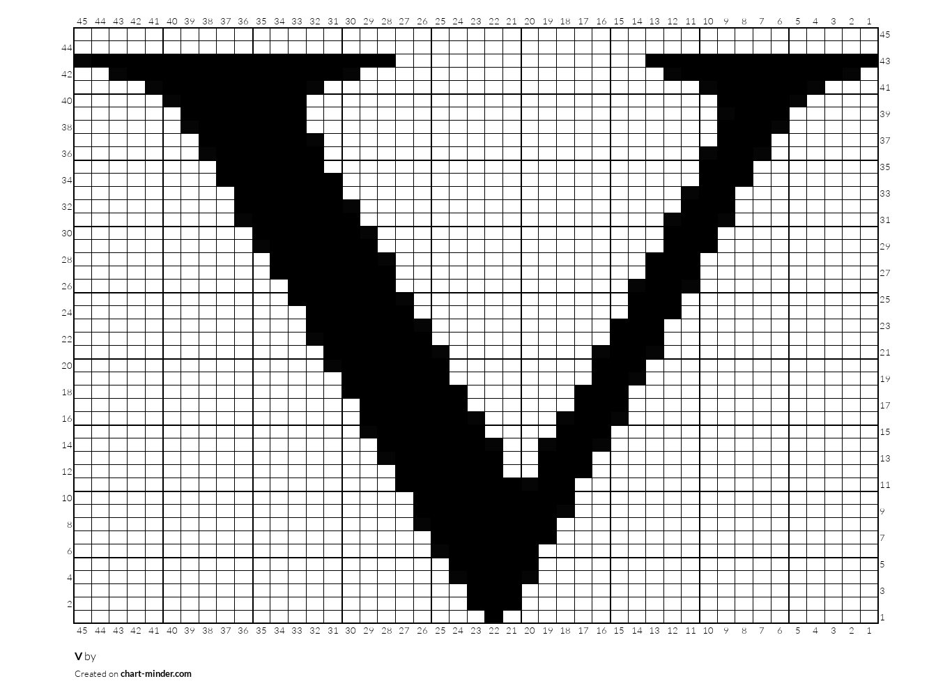 V