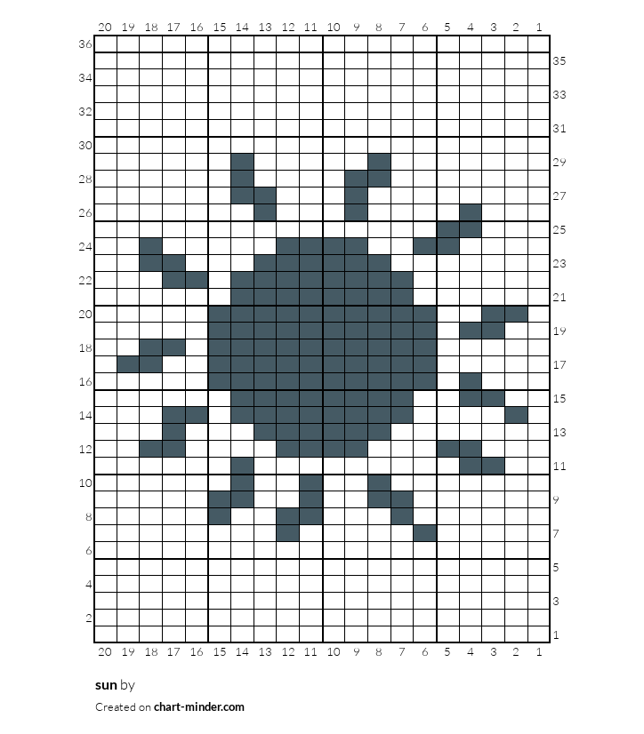 sun