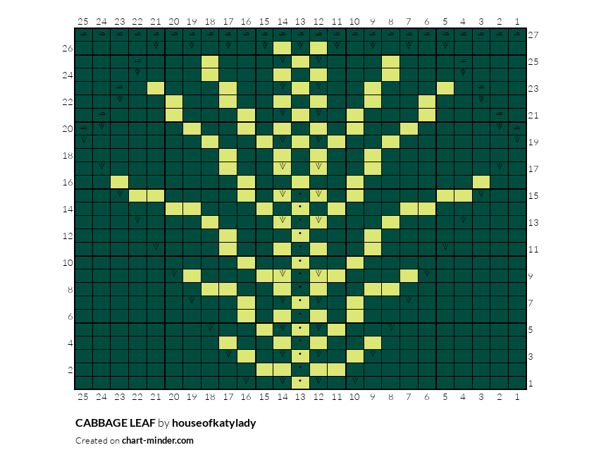 CABBAGE LEAF