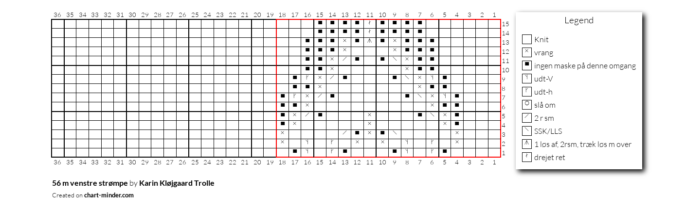 56 m venstre strømpe