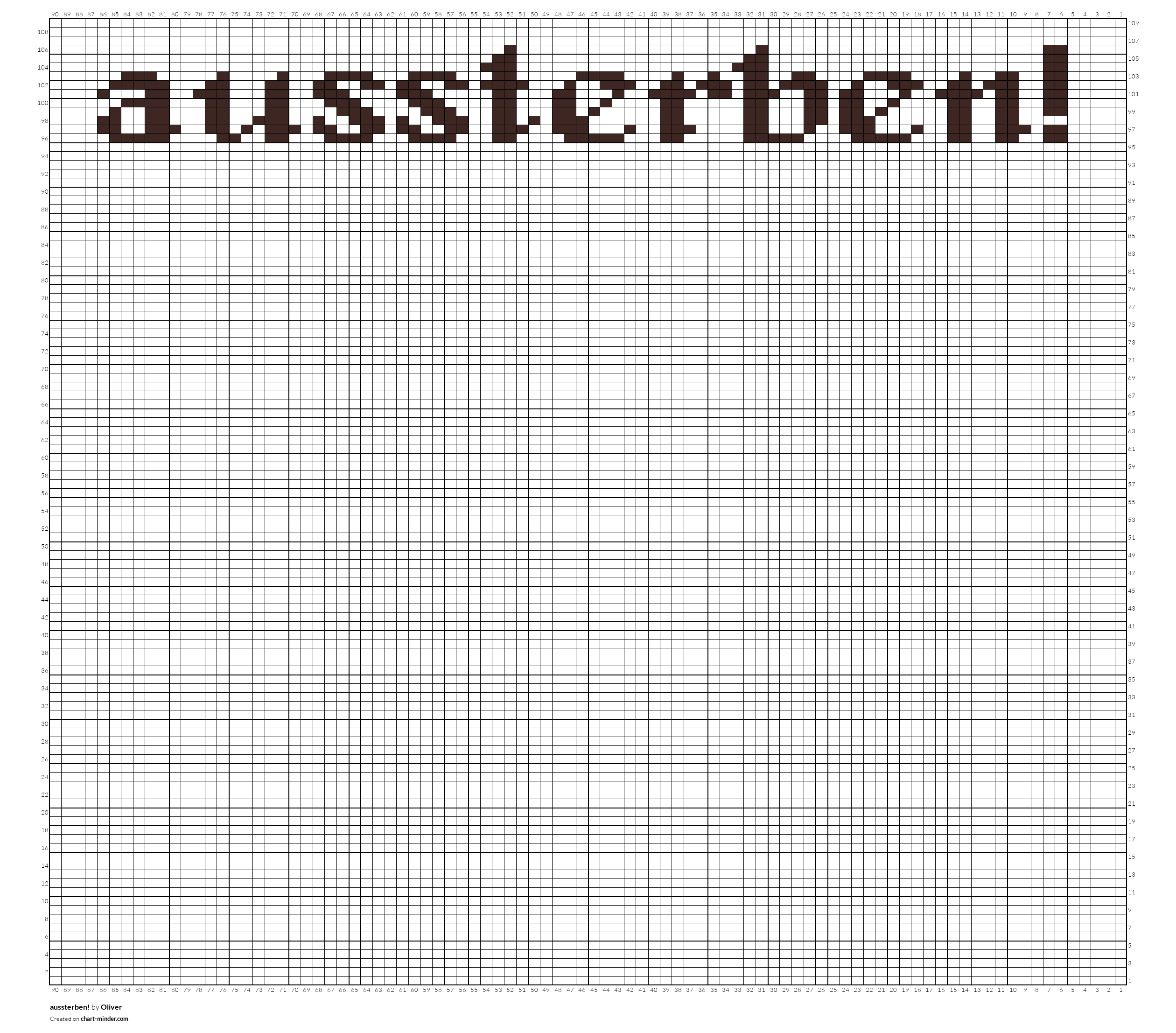 aussterben!