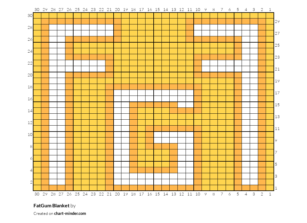 FatGum Blanket