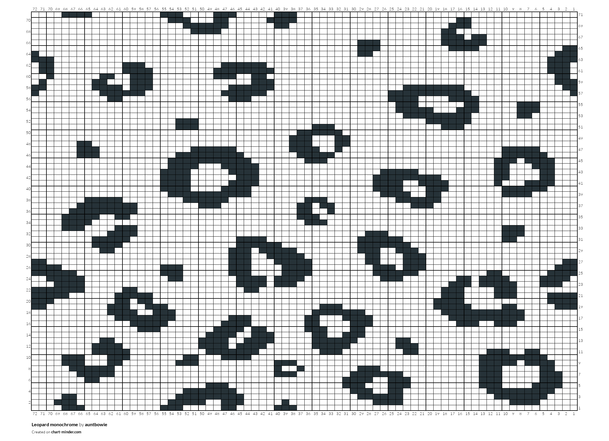 Leopard monochrome