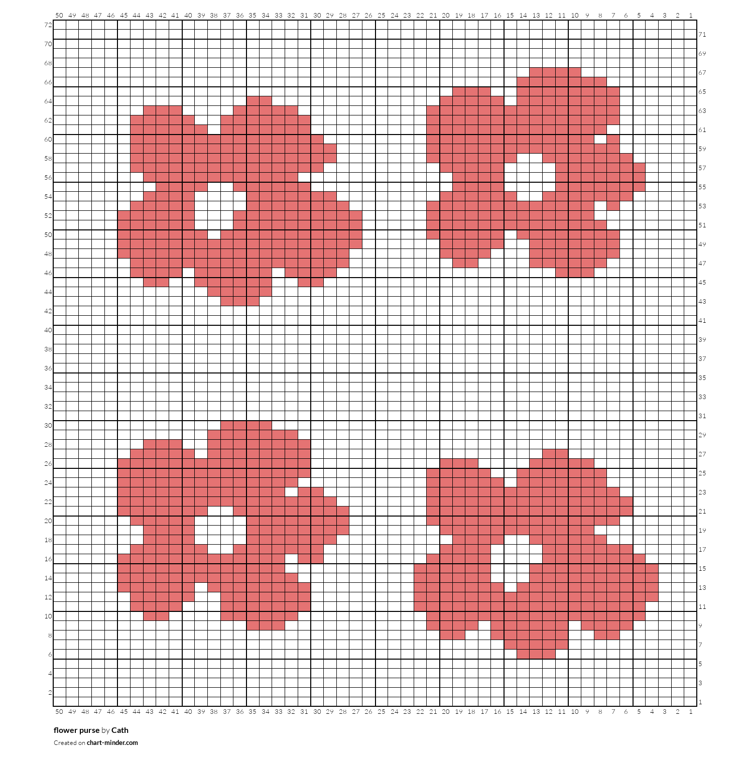flower purse
