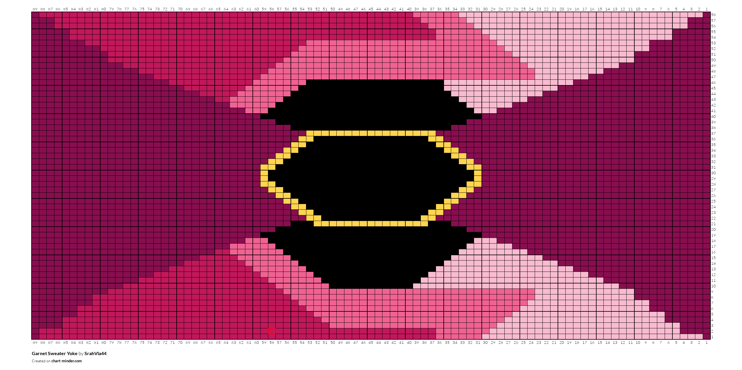Garnet Sweater Yoke