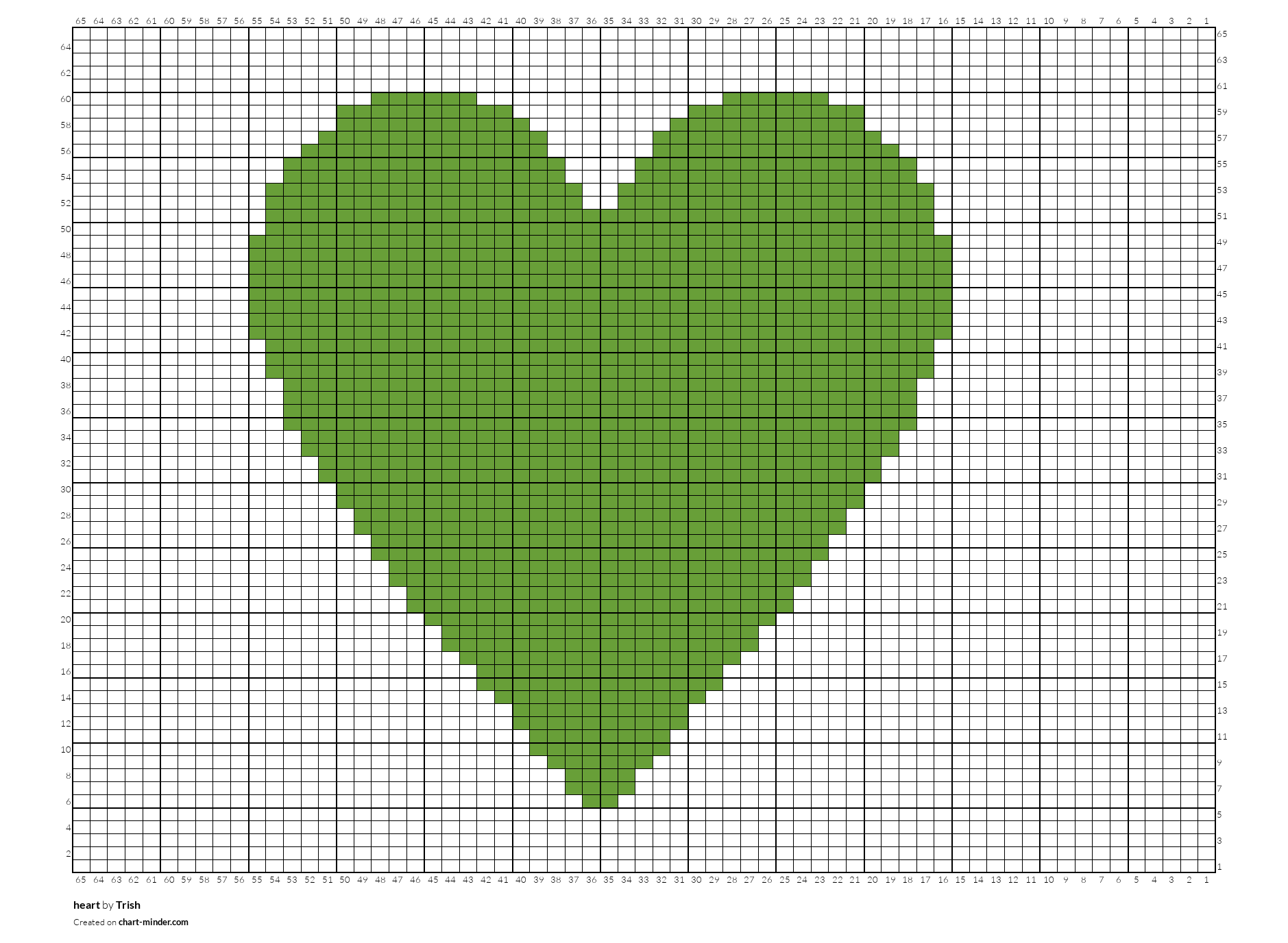 heart
