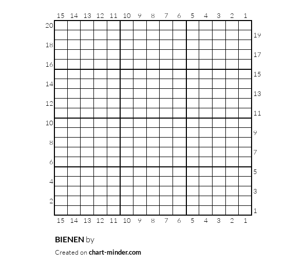 BIENEN