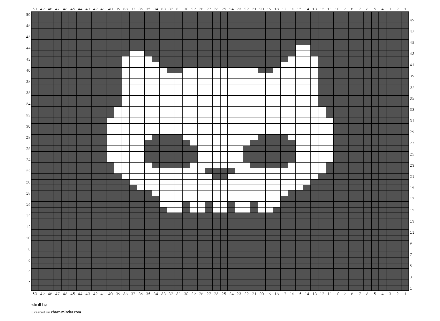 skull