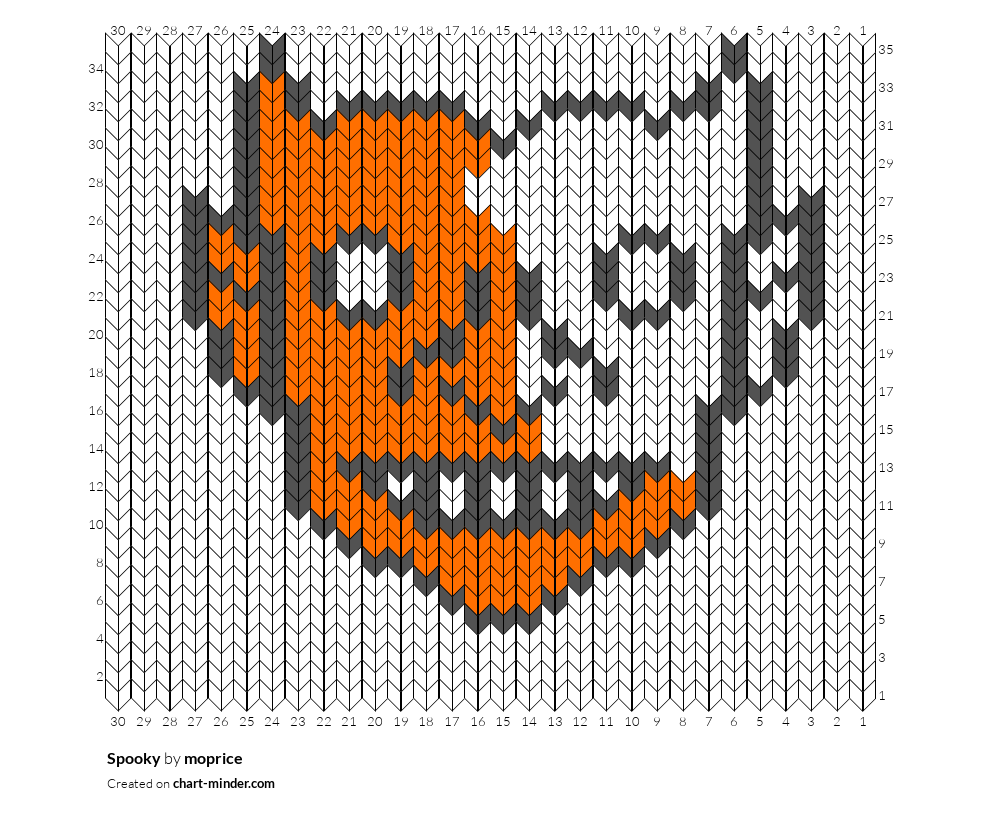 Spooky