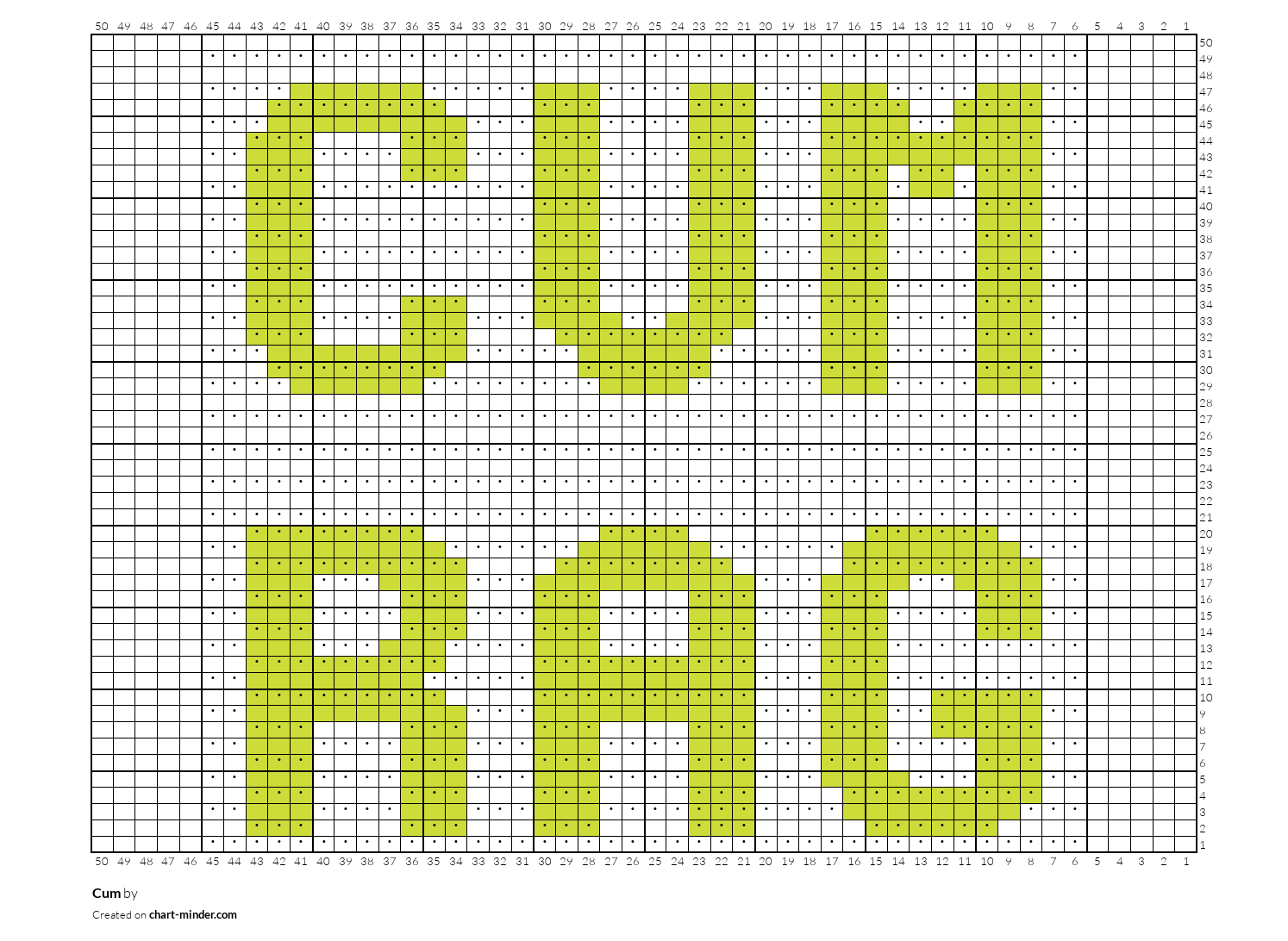Cum