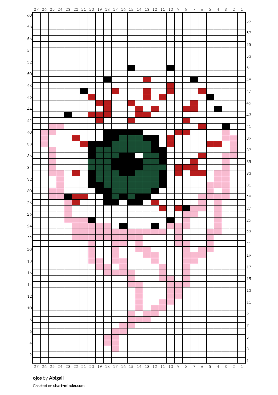 ojos