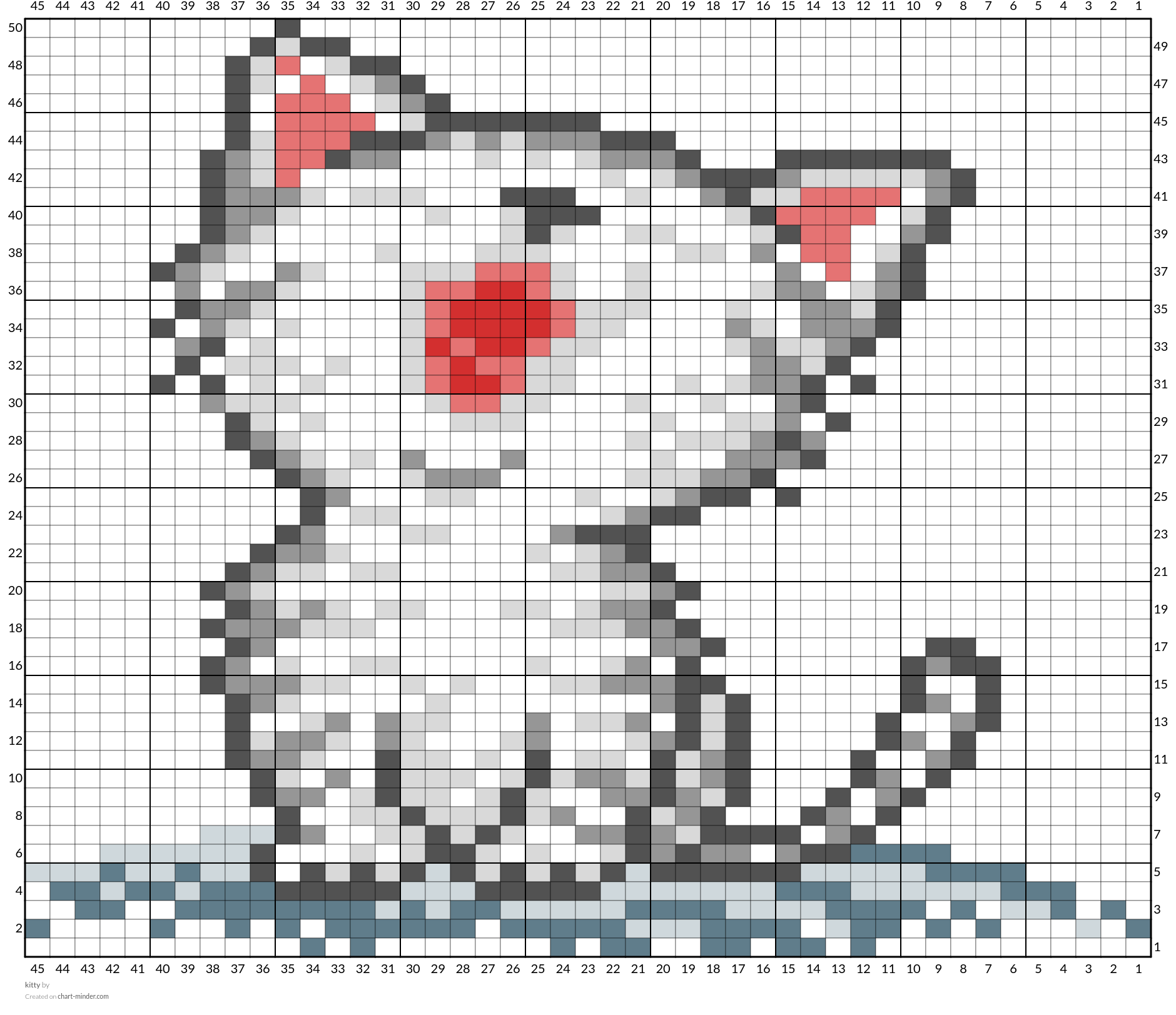 kitty