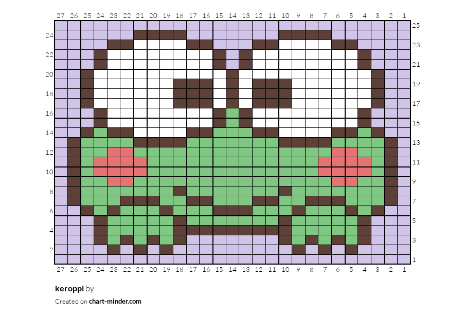keroppi