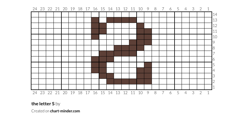 the letter S