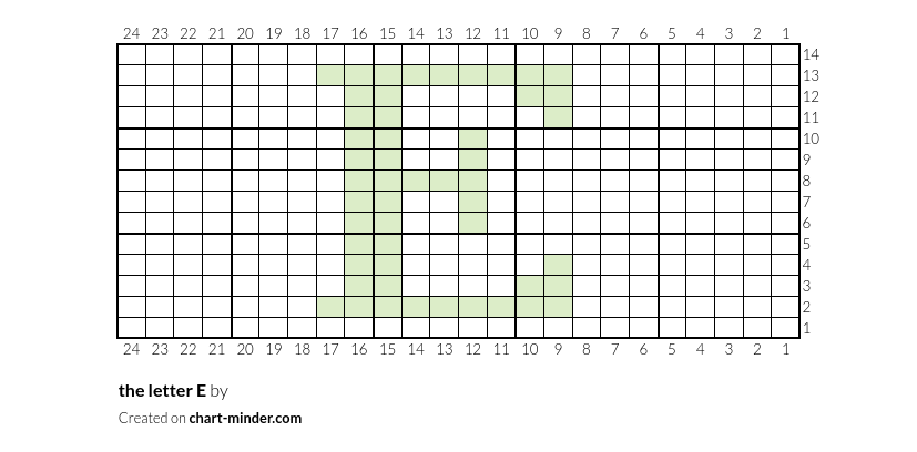 the letter E