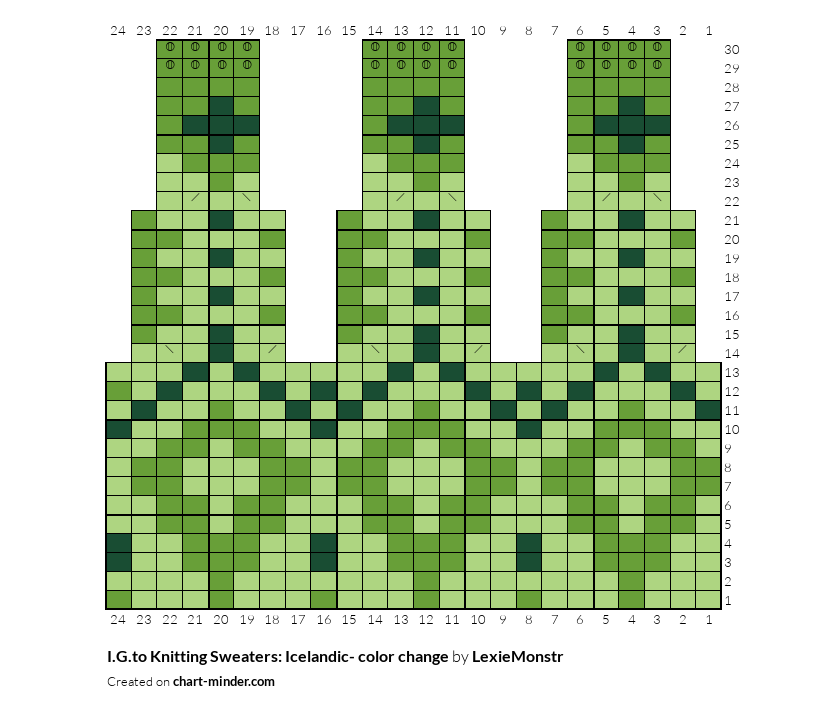 I.G.to Knitting Sweaters: Icelandic- color change