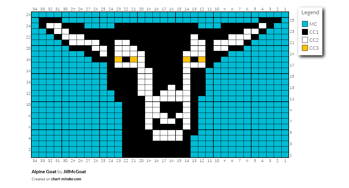 Alpine Goat