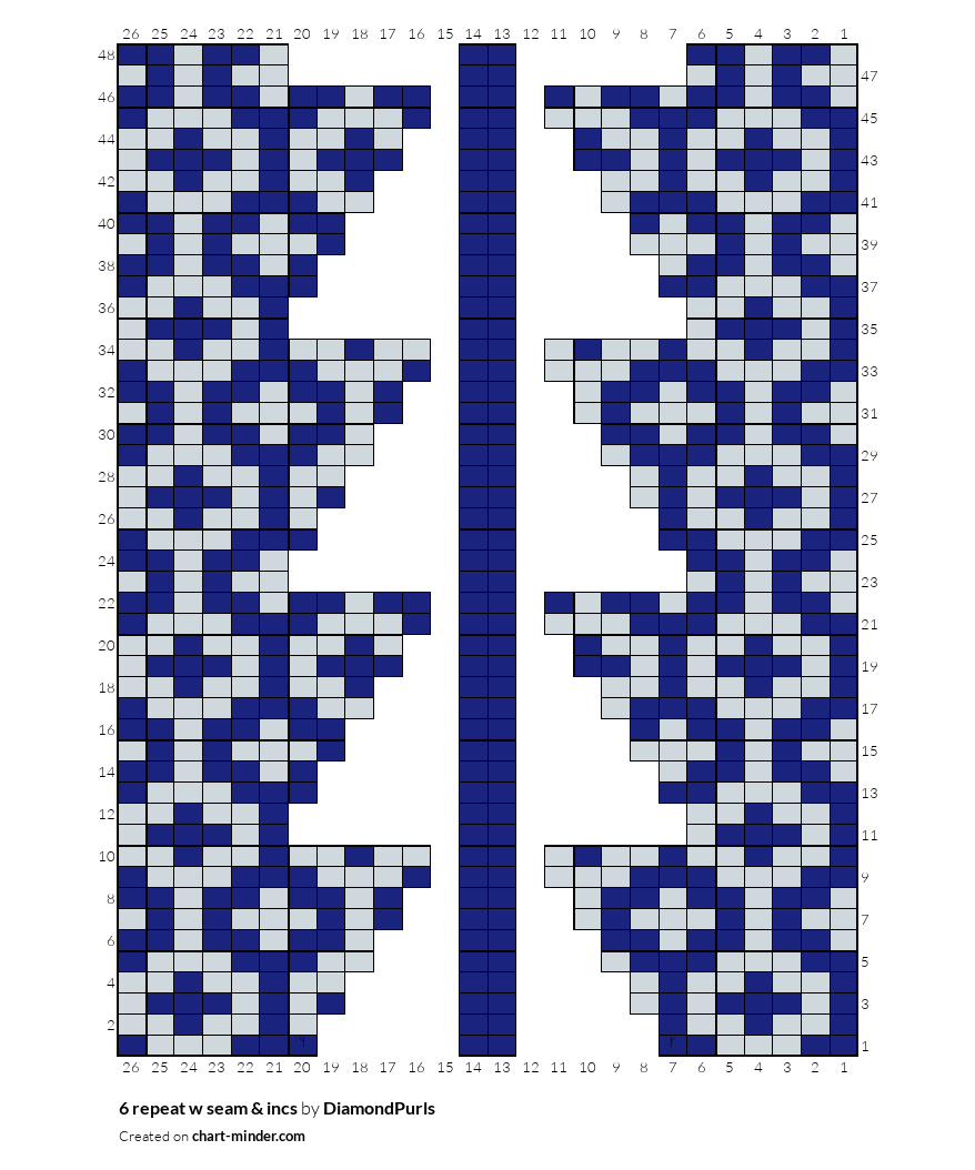 6 repeat w seam & incs