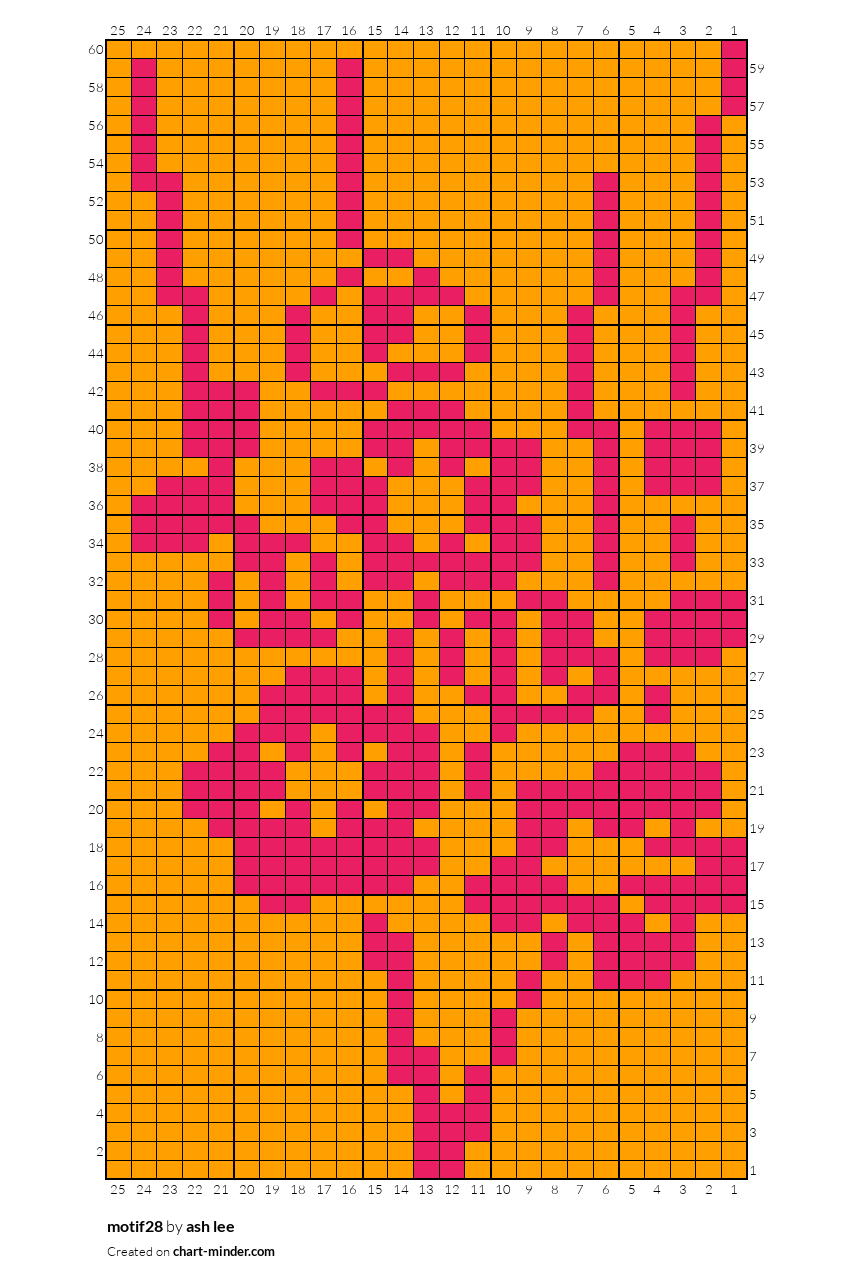 motif28