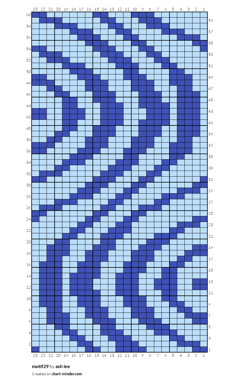 motif29