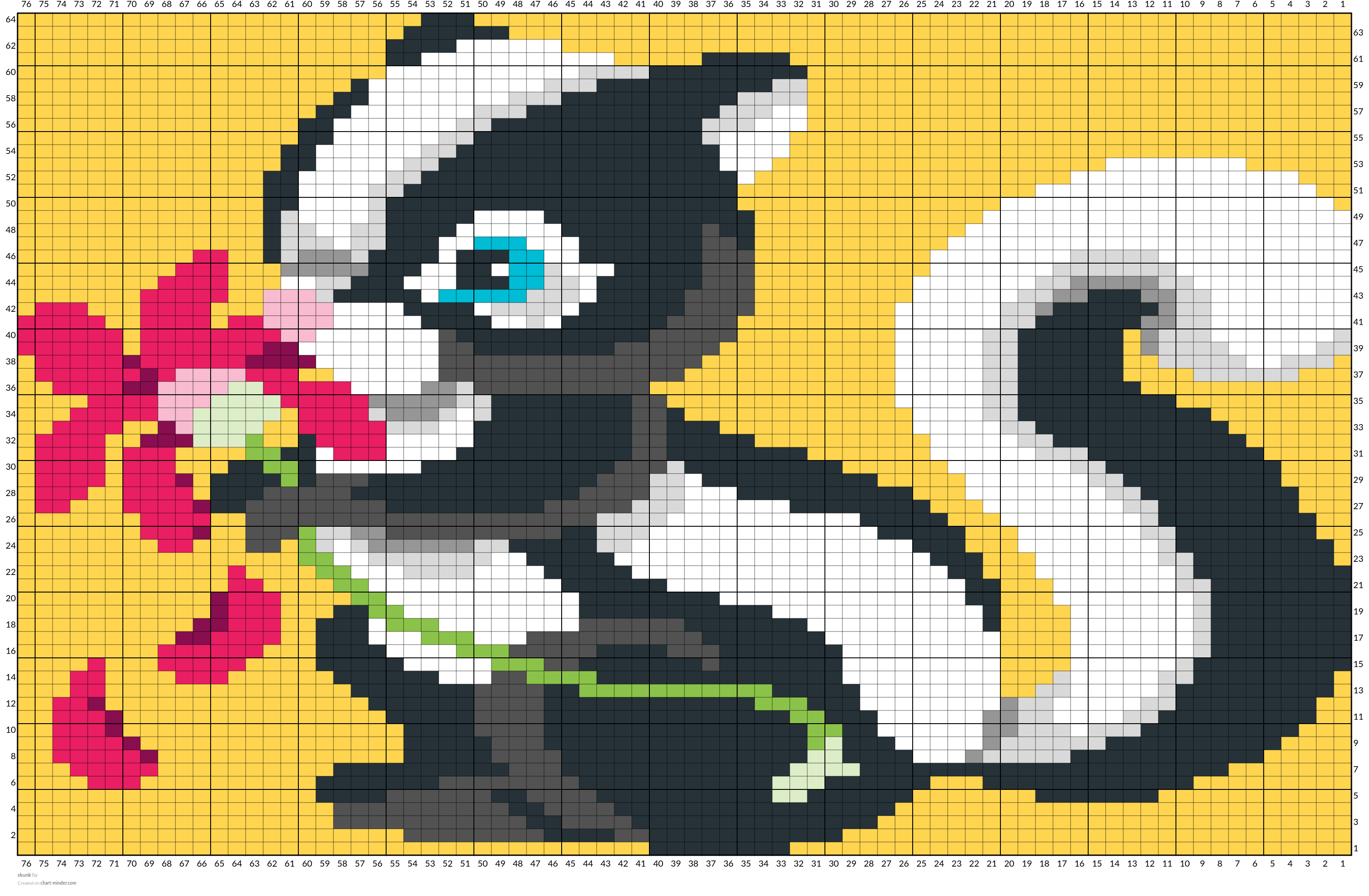 skunk