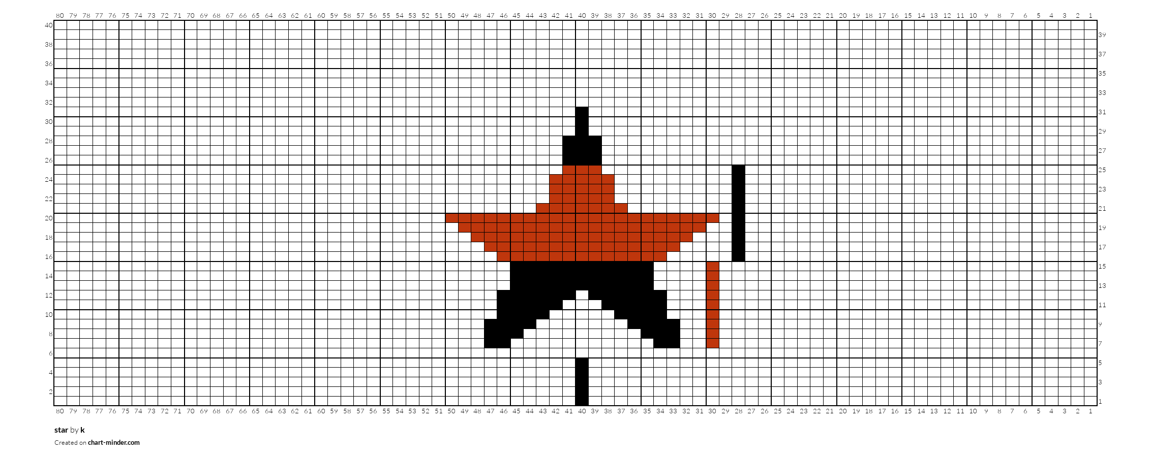 star