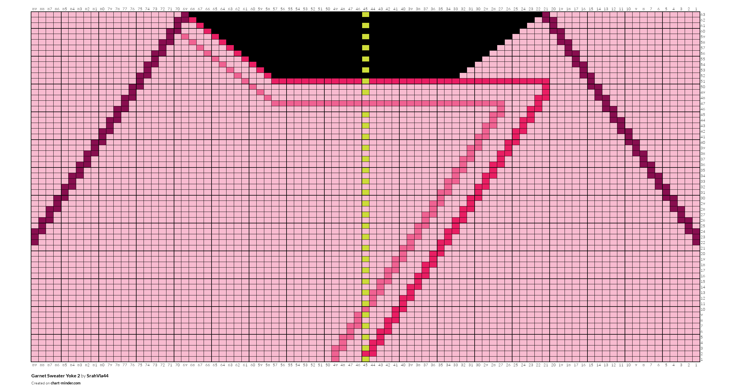 Garnet Sweater Yoke 2