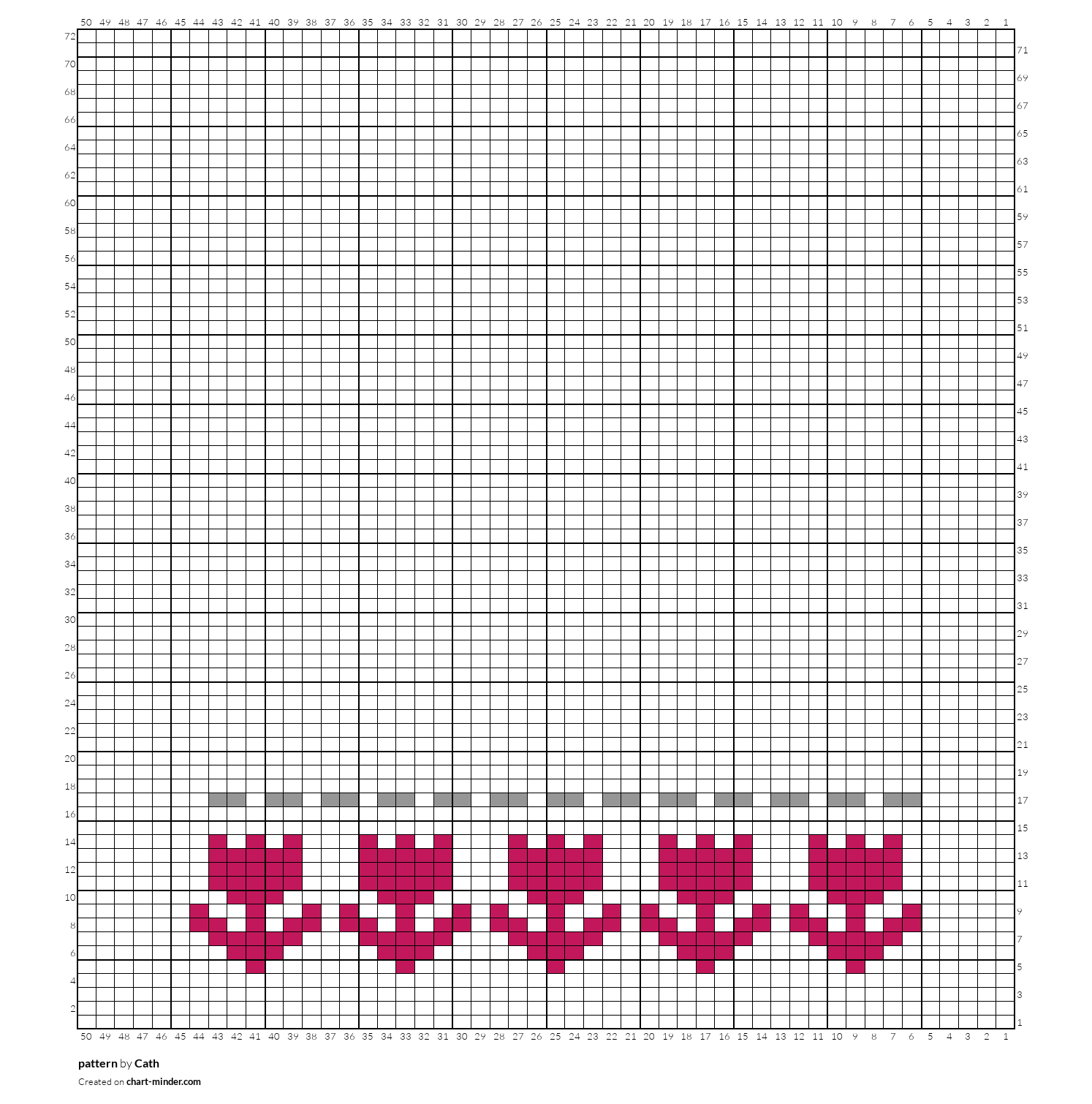pattern