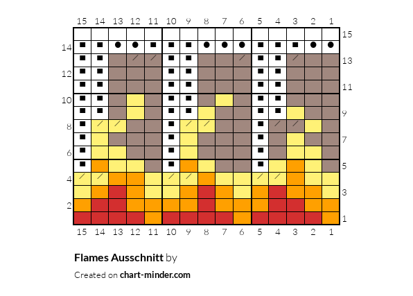 Flames Ausschnitt
