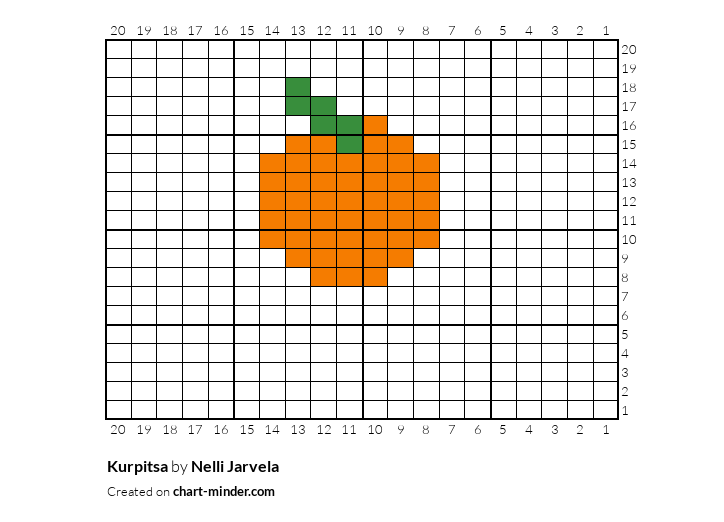 Kurpitsa