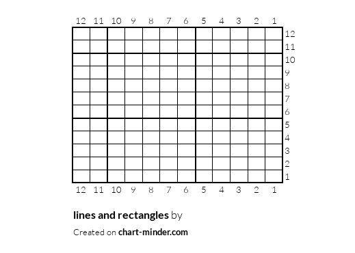 lines and rectangles