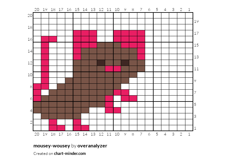 mousey-wousey