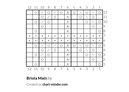 Briola Main