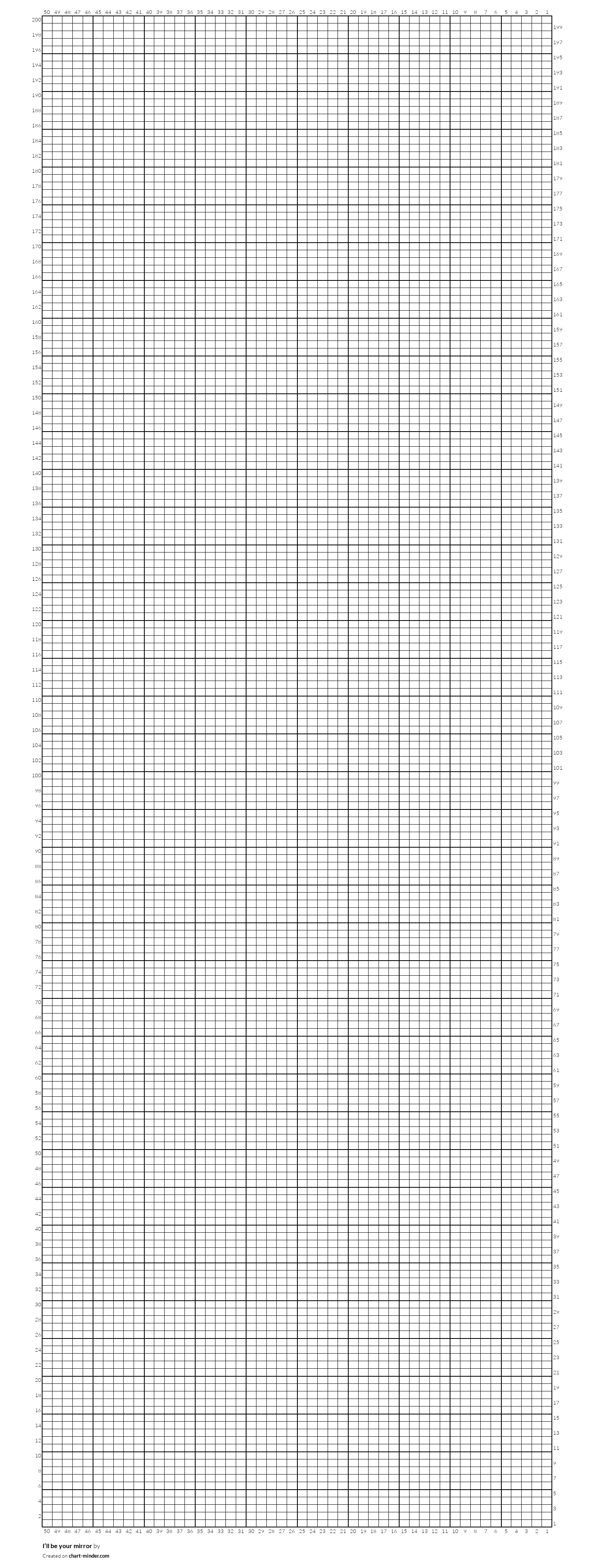 I’ll be your mirror 