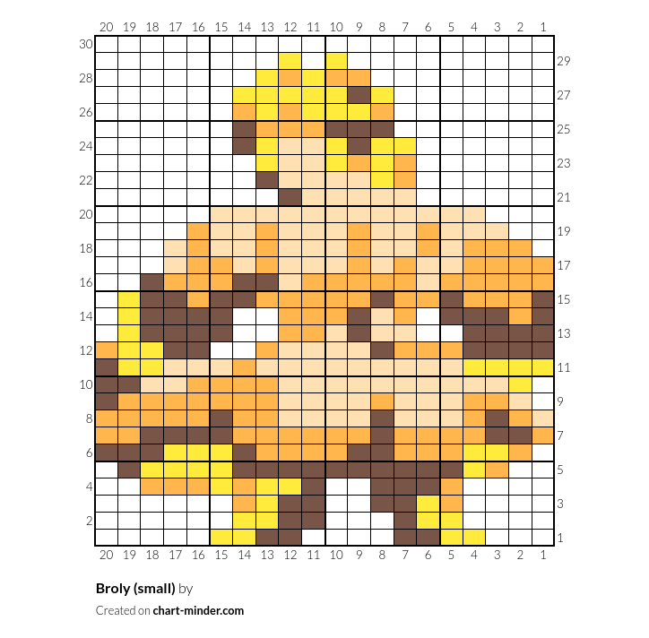 Broly (small)