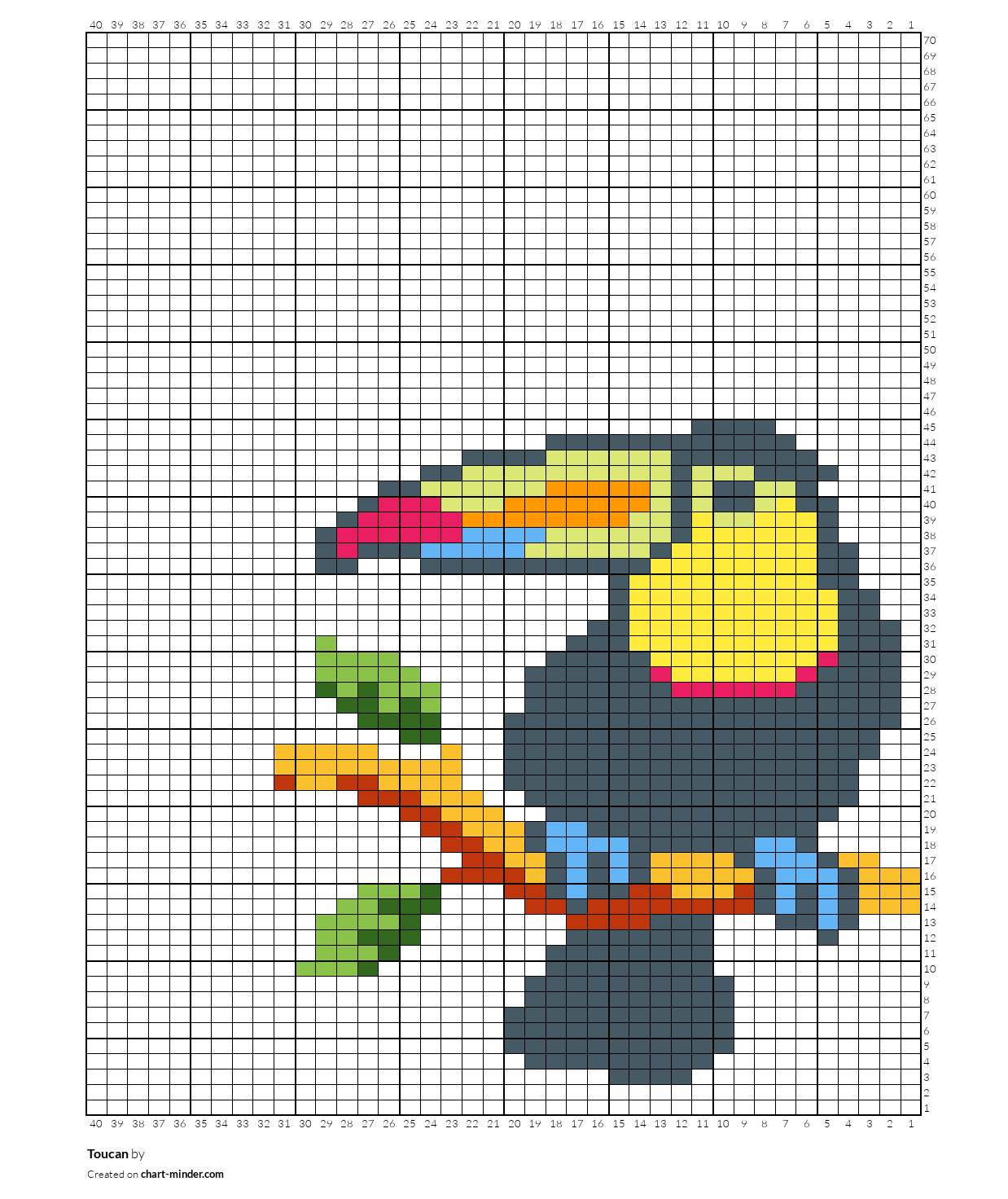 Toucan
