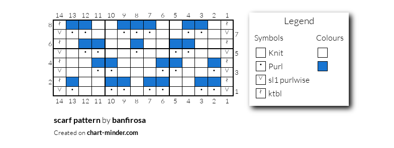 scarf pattern