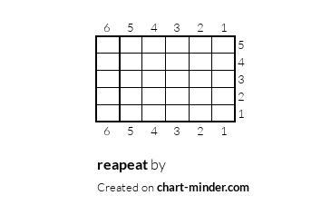 reapeat
