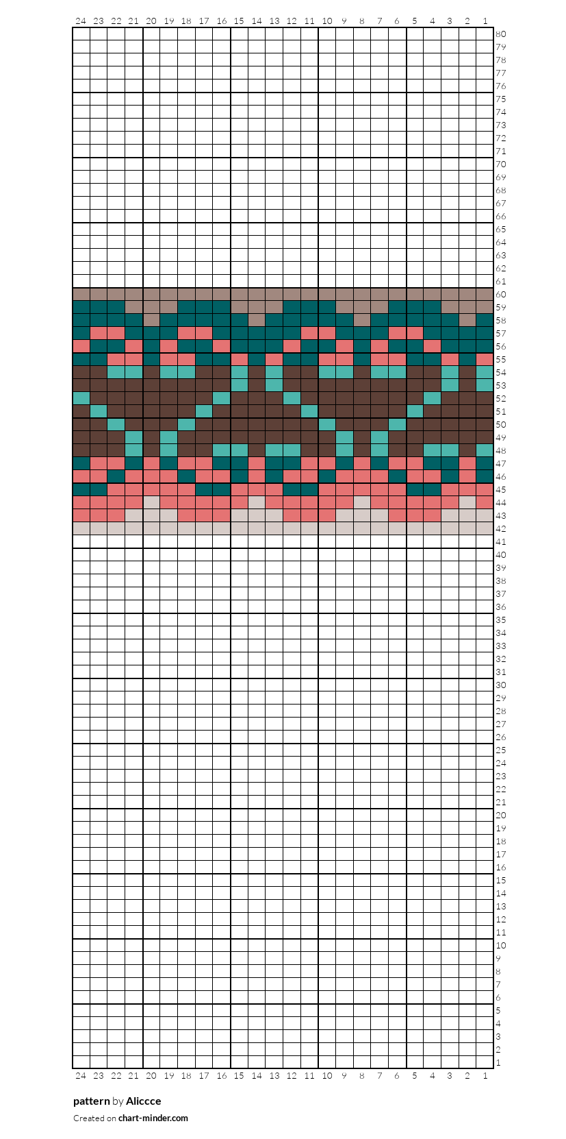 pattern